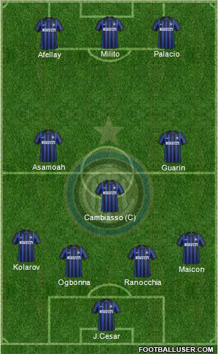 F.C. Internazionale Formation 2012