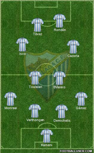 Málaga C.F., S.A.D. Formation 2012