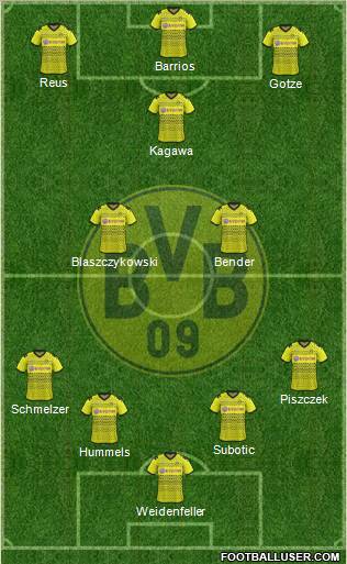 Borussia Dortmund Formation 2012