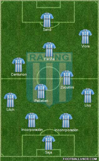 Racing Club Formation 2012