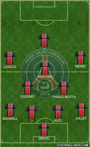 Paris Saint-Germain Formation 2012