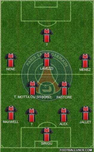 Paris Saint-Germain Formation 2012
