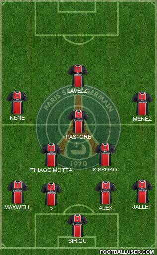 Paris Saint-Germain Formation 2012