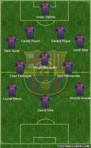 F.C. Barcelona Formation 2012