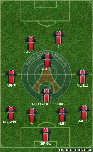 Paris Saint-Germain Formation 2012