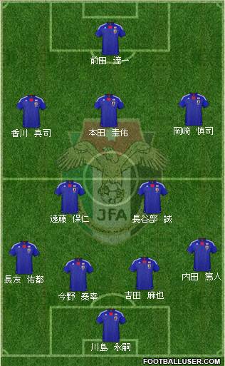 Japan Formation 2012