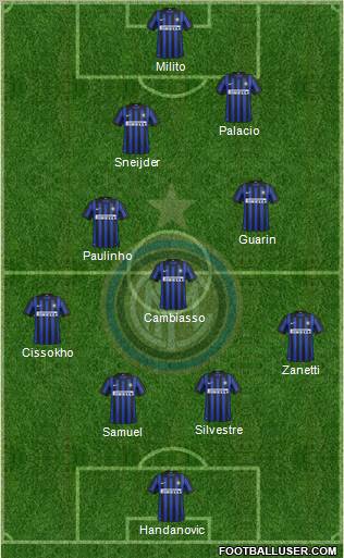 F.C. Internazionale Formation 2012
