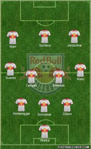 FC Salzburg Formation 2012