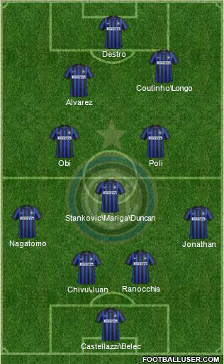 F.C. Internazionale Formation 2012