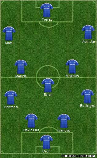 Chelsea Formation 2012