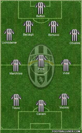 Juventus Formation 2012