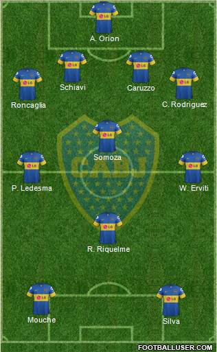 Boca Juniors Formation 2012