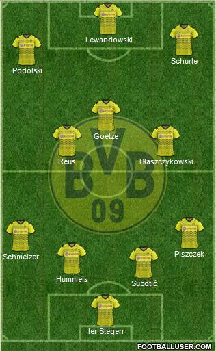 Borussia Dortmund Formation 2012