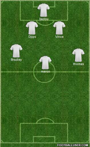 World Cup 2010 Team Formation 2012