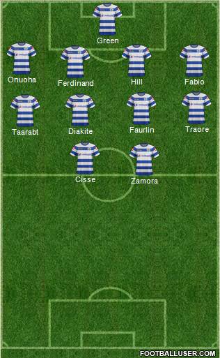 Queens Park Rangers Formation 2012
