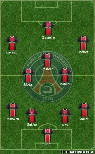 Paris Saint-Germain Formation 2012