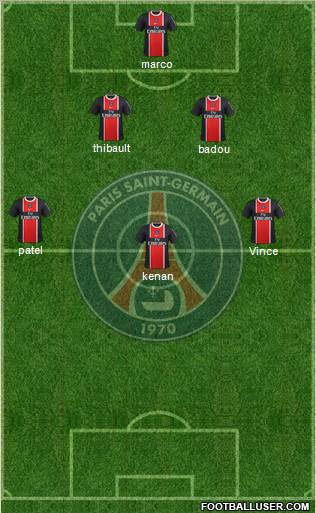 Paris Saint-Germain Formation 2012