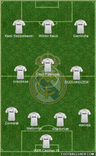 Real Madrid C.F. Formation 2012