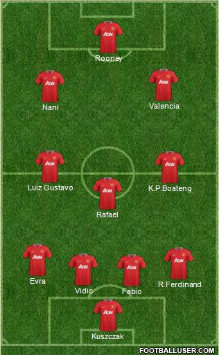 Manchester United Formation 2012