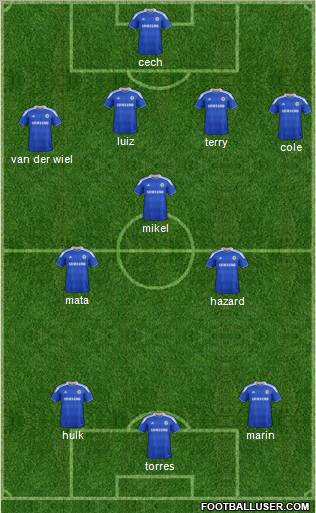 Chelsea Formation 2012