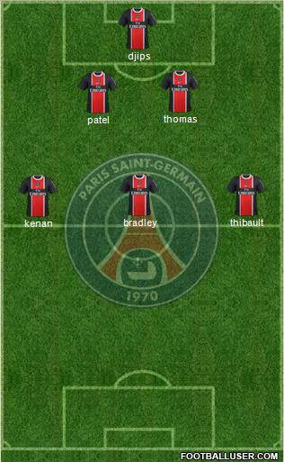 Paris Saint-Germain Formation 2012