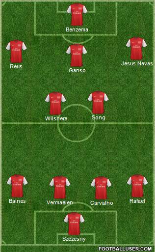 Arsenal Formation 2012