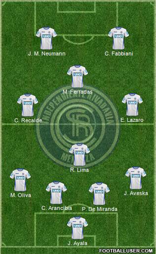 Independiente Rivadavia de Mendoza Formation 2012