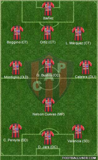 Patronato de Paraná Formation 2012