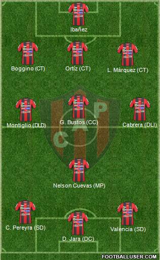 Patronato de Paraná football formation