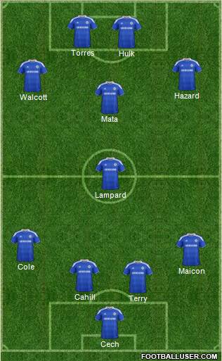 Chelsea Formation 2012