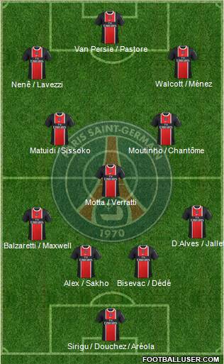 Paris Saint-Germain Formation 2012