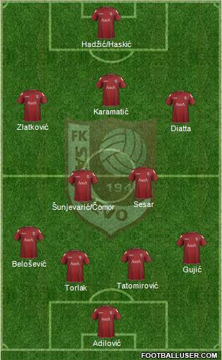 FK Sarajevo Formation 2012