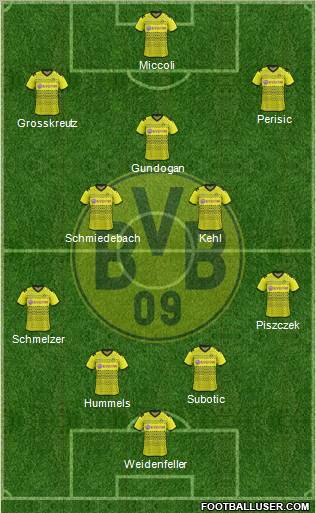 Borussia Dortmund Formation 2012