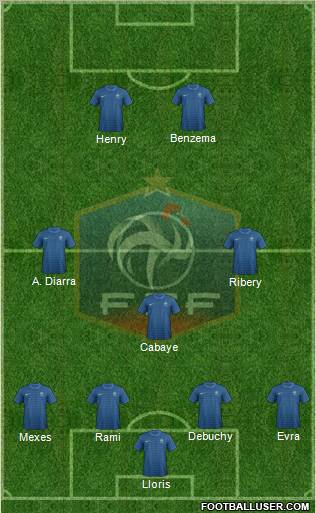France Formation 2012