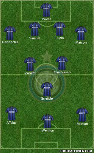 F.C. Internazionale Formation 2012