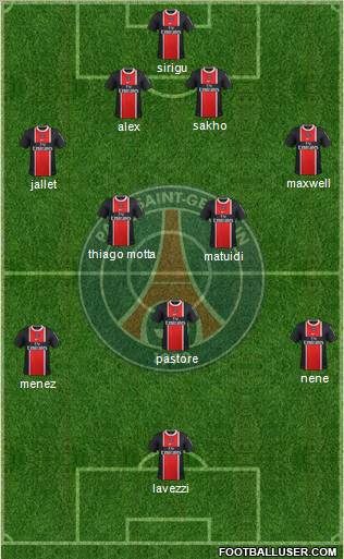Paris Saint-Germain Formation 2012