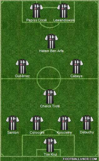 Newcastle United Formation 2012