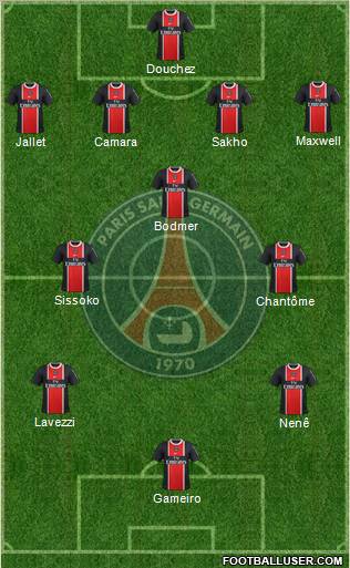 Paris Saint-Germain Formation 2012