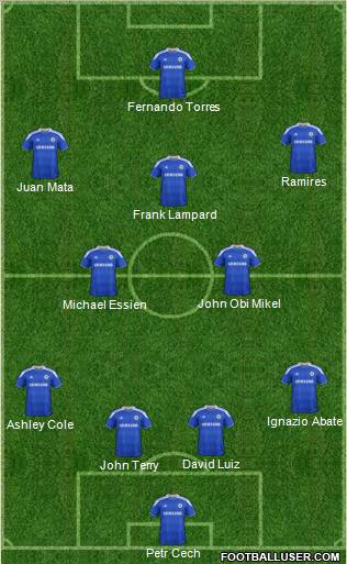 Chelsea Formation 2012