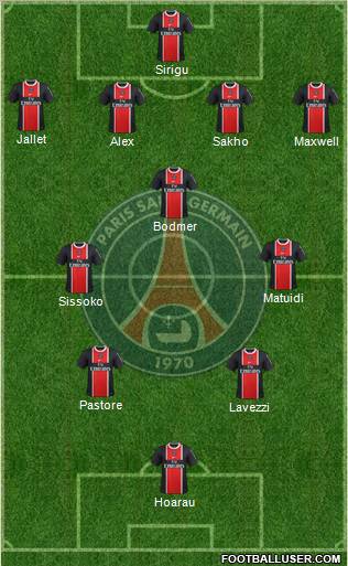 Paris Saint-Germain Formation 2012