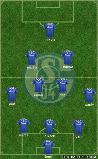 FC Schalke 04 Formation 2012
