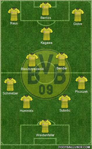 Borussia Dortmund Formation 2012
