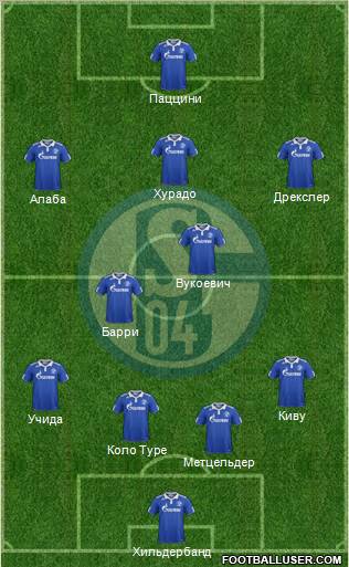 FC Schalke 04 Formation 2012