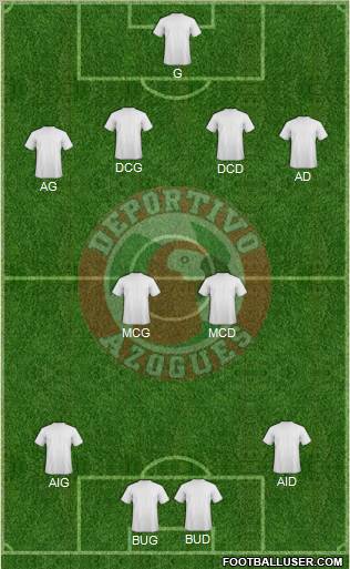 Deportivo Azogues Formation 2012