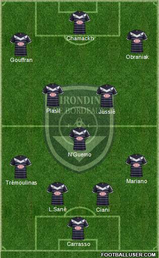 FC Girondins de Bordeaux Formation 2012