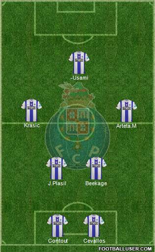Futebol Clube do Porto - SAD Formation 2012