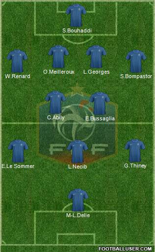 France Formation 2012
