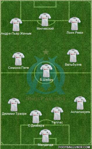 Olympique de Marseille Formation 2012