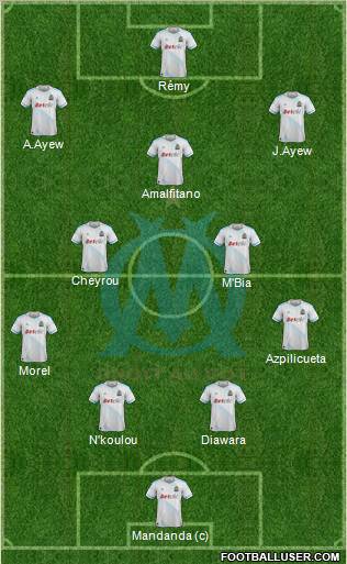 Olympique de Marseille Formation 2012