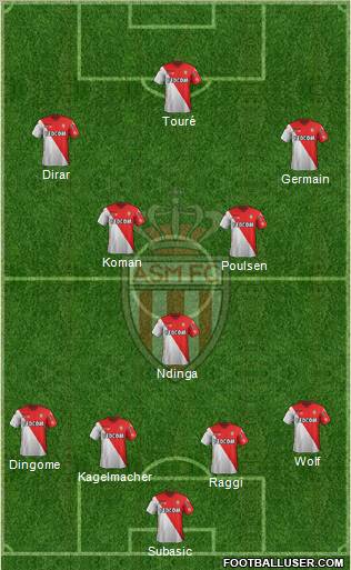 AS Monaco FC Formation 2012
